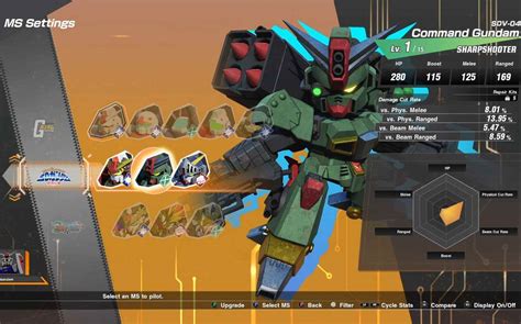 S­D­ ­G­u­n­d­a­m­ ­S­a­v­a­ş­ ­İ­t­t­i­f­a­k­ı­ ­R­e­h­b­e­r­i­ ­–­ ­R­o­l­ ­E­y­l­e­m­l­e­r­i­